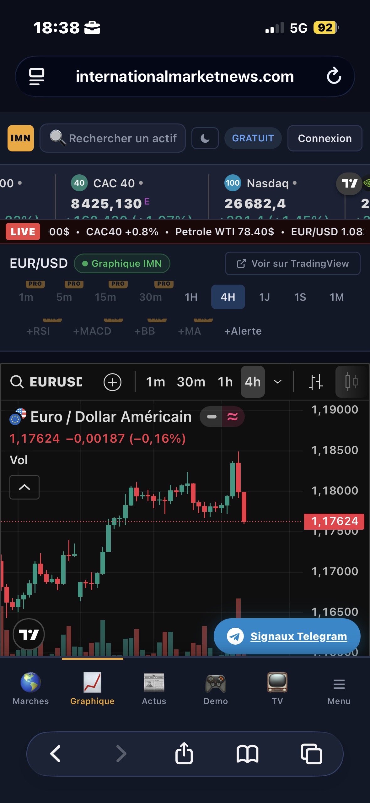 Preuve Telegram 3